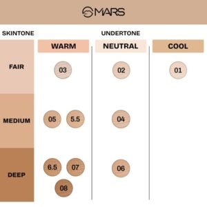 MARS SPF50 PA++++ High Coverage Foundation | Blemish Free & Blendable Makeup | For All Skin Type | IN-VIVO Tested with 5 Star UVA+UVB Protection Boost Rating (40ml) (SHADE-05)
