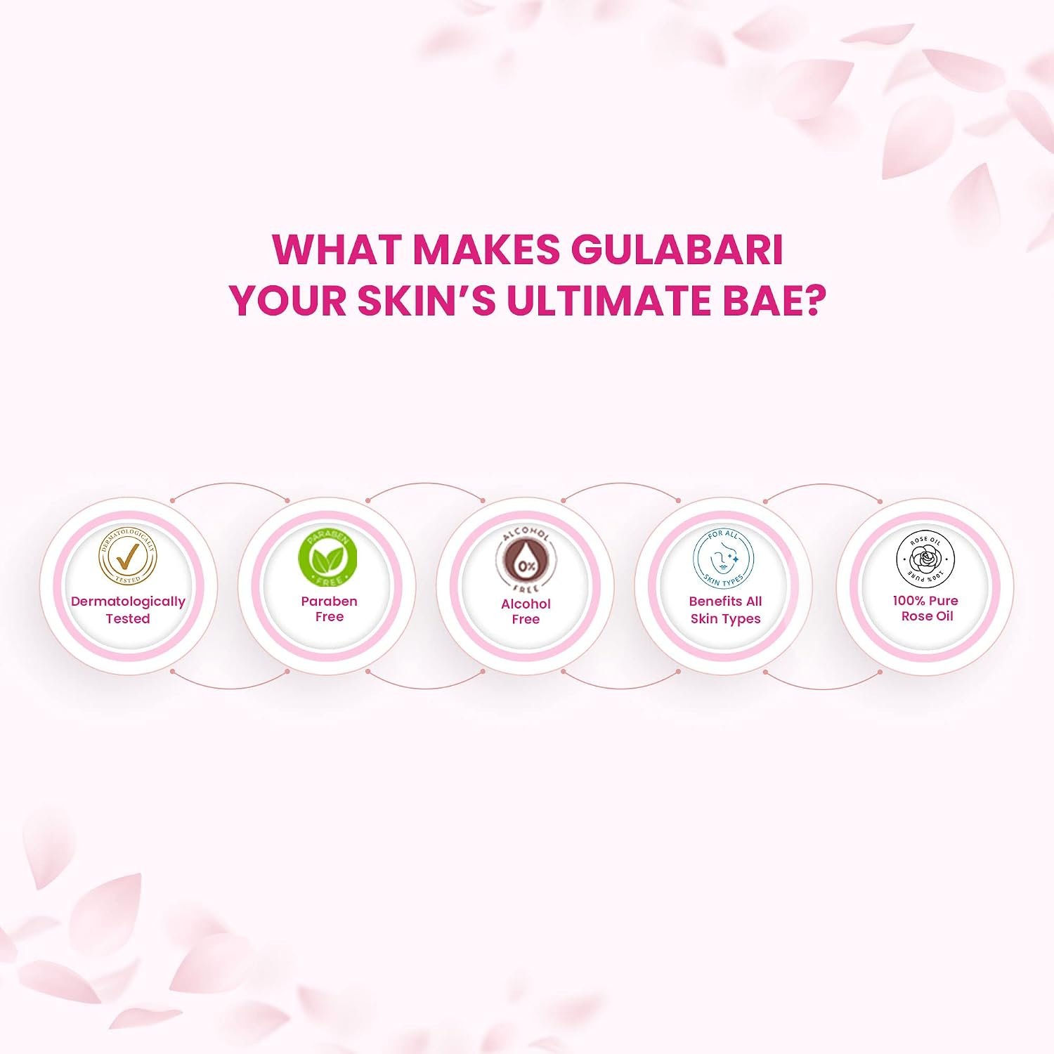 Dabur Gulabari Premium Rose Water/Face Toner - 400mlx2 | No Paraben | Alcohol Free | Cleanses, Hydrates & Moisturises Skin | Balances & Restores Skin's pH Levels | For All Skin Types - Image 3